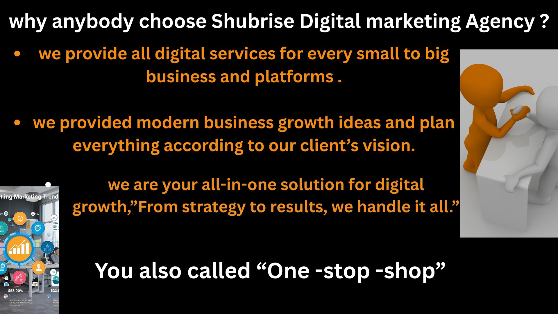 Digital marketing agency