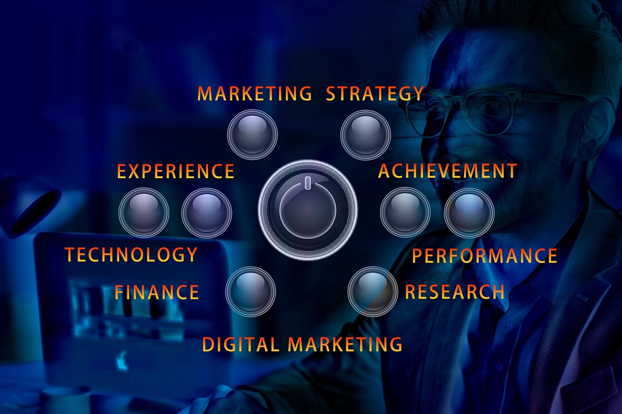 Digital marketing strategies